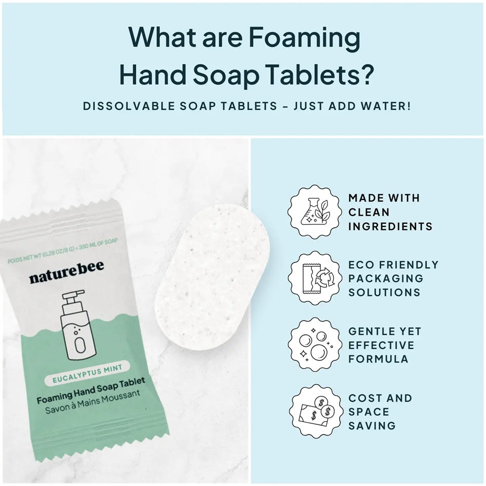 
                      
                        Foaming Hand Soap Tablet - 100% Natural, Made in Canada
                      
                    