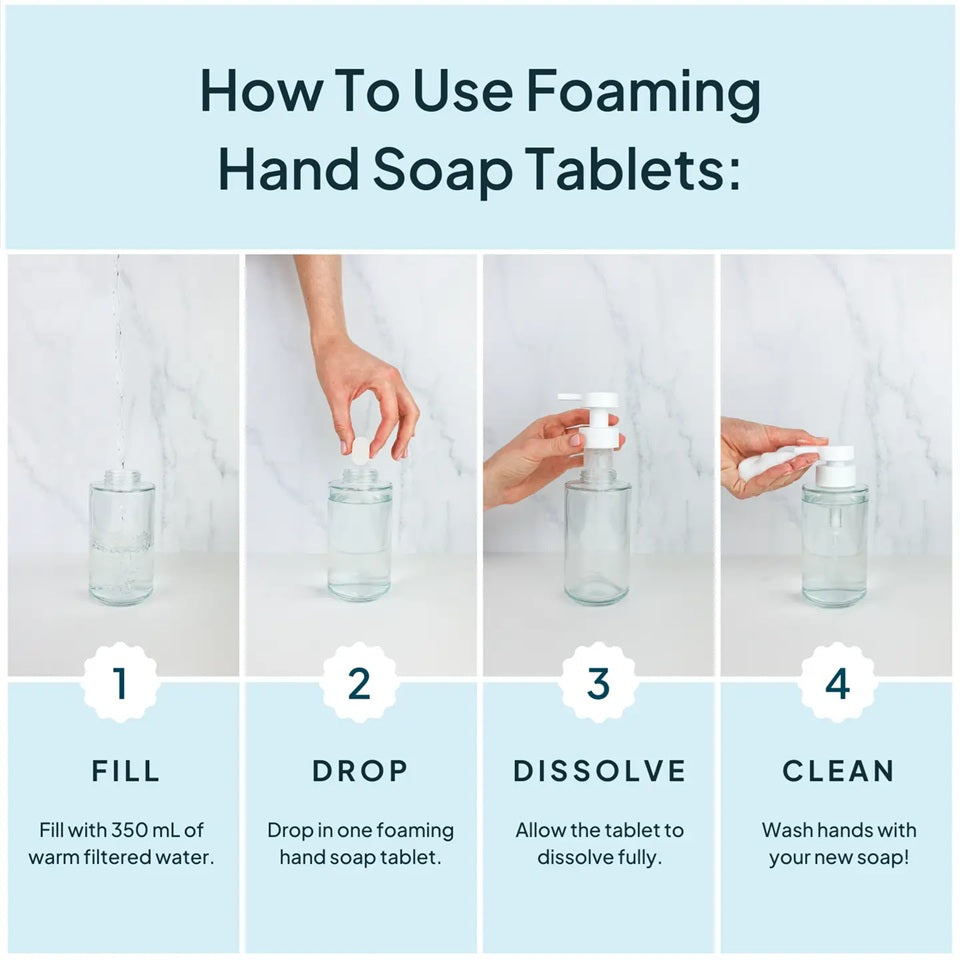 
                      
                        Foaming Hand Soap Tablet - 100% Natural, Made in Canada
                      
                    